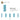 6251284-BRICK 1X2X5-Tr. Light Blue