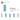 6343875-BRICK 1X2X5-Transparent Light Blue w/ Opalescence